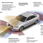 Схема вариатора автомобиля: Принцип работы, преимущества и недостатки