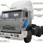 Диагностика и ремонт ходовой части автомобиля Лада Гранта
