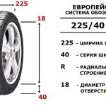 Дровяной двигатель для автомобиля