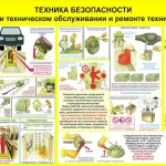 Обработка кузова автомобиля мастикой: Мой личный опыт