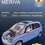 Мой опыт изучения параметров кузовов автомобилей