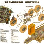 Моя битва со свистом