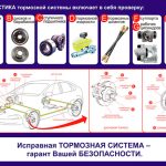 Как бороться с рыжиками на кузове автомобиля