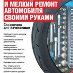 Мое путешествие по ремонту и эксплуатации автомобиля Москвич ИЖ 2715