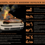 Выбор шин для легкового автомобиля: руководство по определению потребностей и принятию решения
