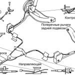 Тормозная система автомобиля ЗИЛ-130