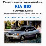 Как справиться с ржавчиной на кузове автомобиля