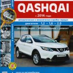 Нанесение жидкого воска на кузов автомобиля: пошаговое руководство