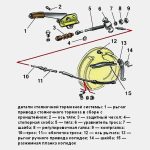 Шины Тюмень для грузовых автомобилей