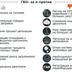 Ремонт и техническое обслуживание двигателя автомобиля ВАЗ