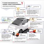 Китайские автомобили с АКПП: мой опыт