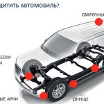 Универсальные шины для легковых автомобилей: что это такое